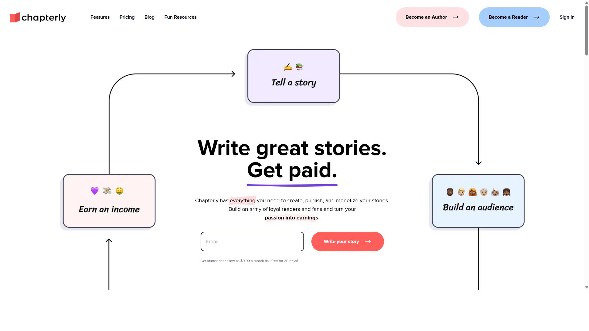 Chapterly website
