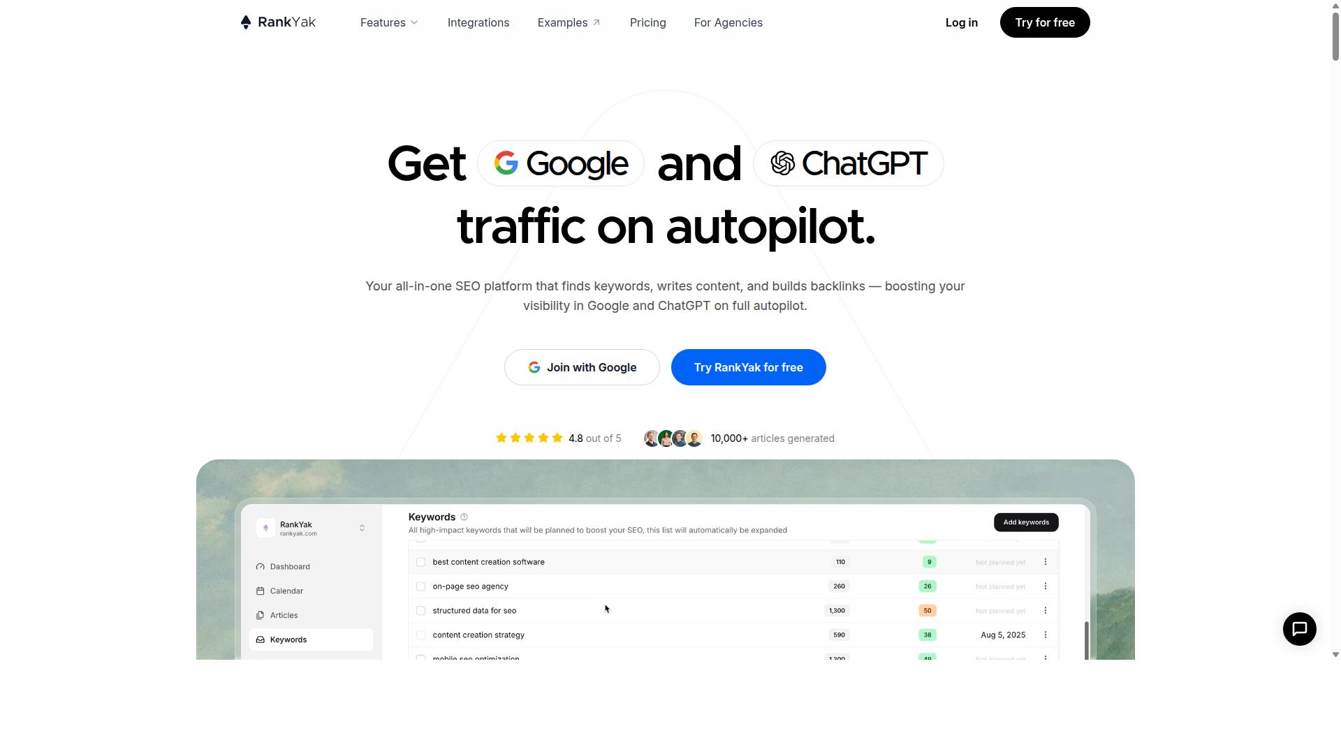 Rankyak website