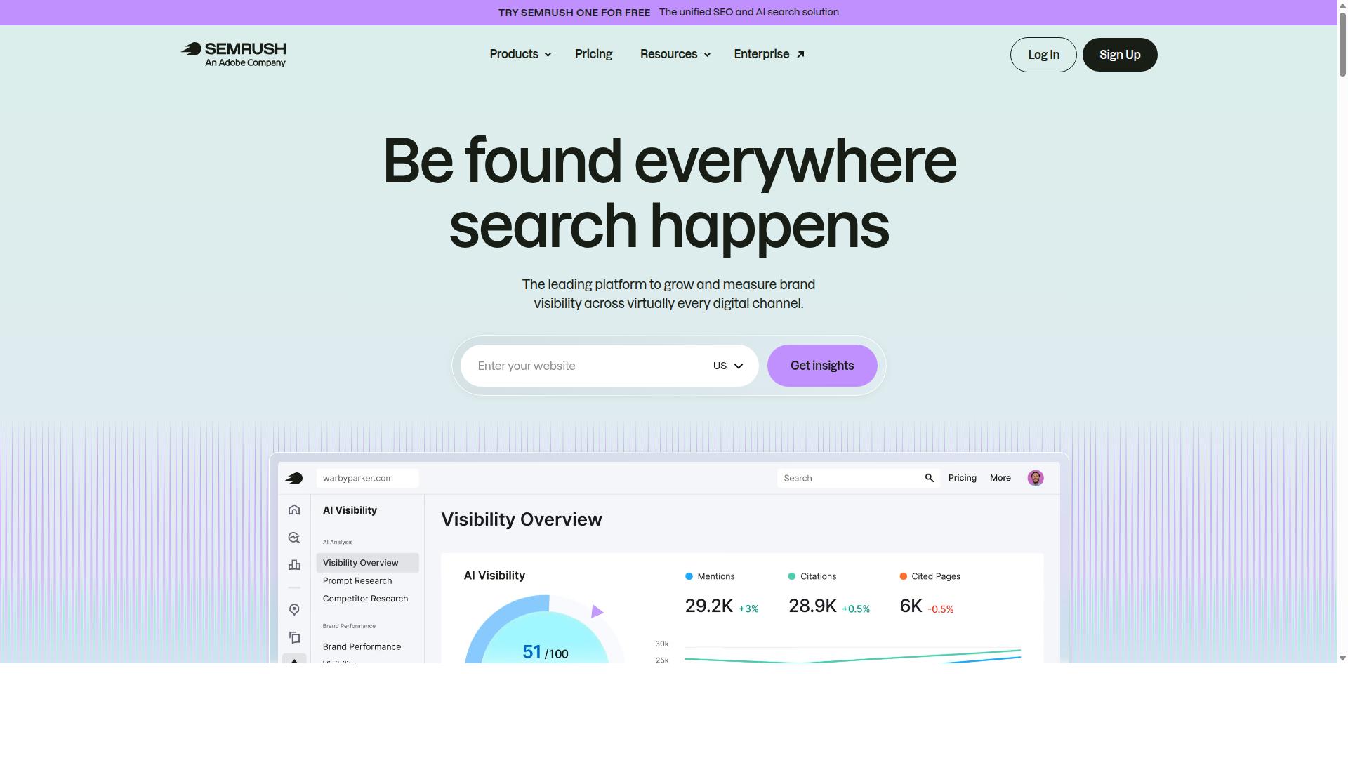 Semrush website