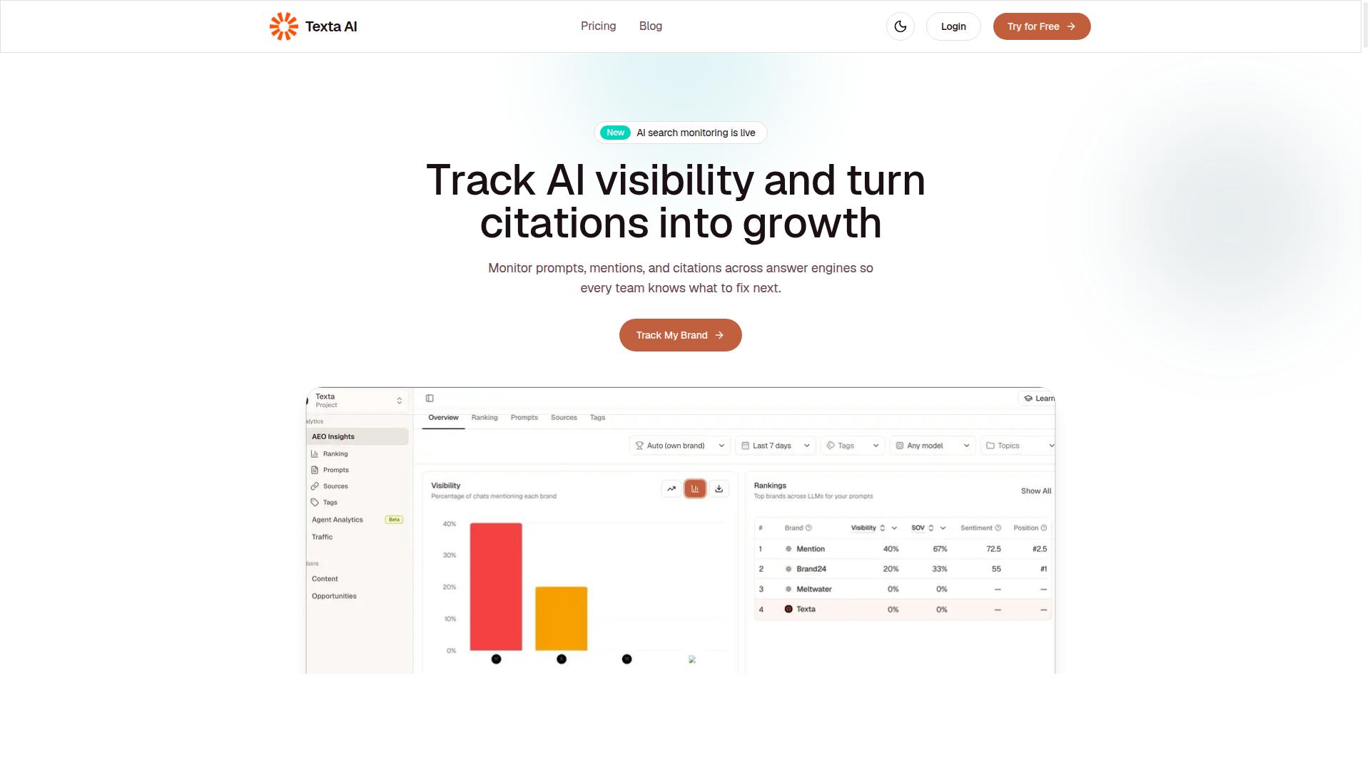 Texta.ai website
