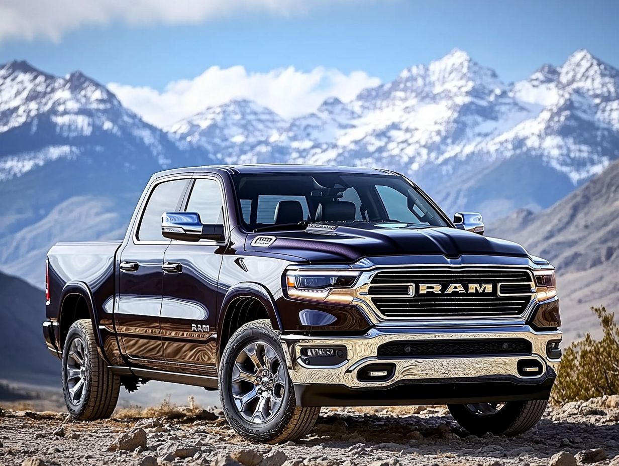 Capability of the 2024 Ram 1500