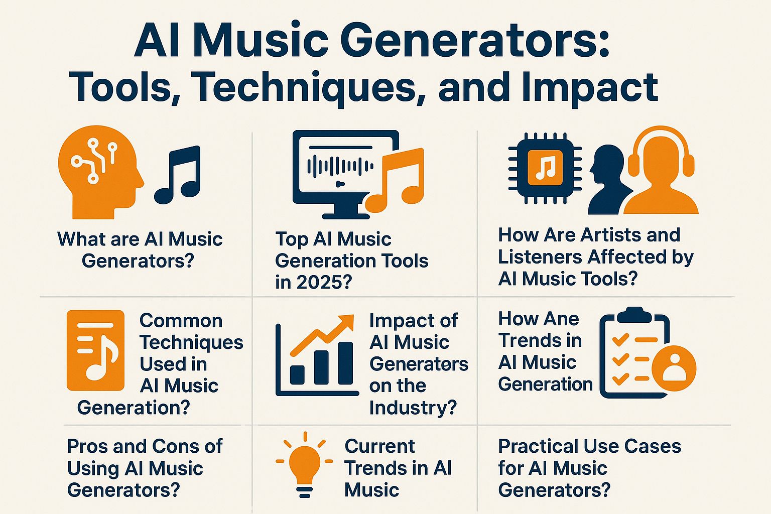 AI Music Generators: Tools, Techniques, and Their Impact in 2025