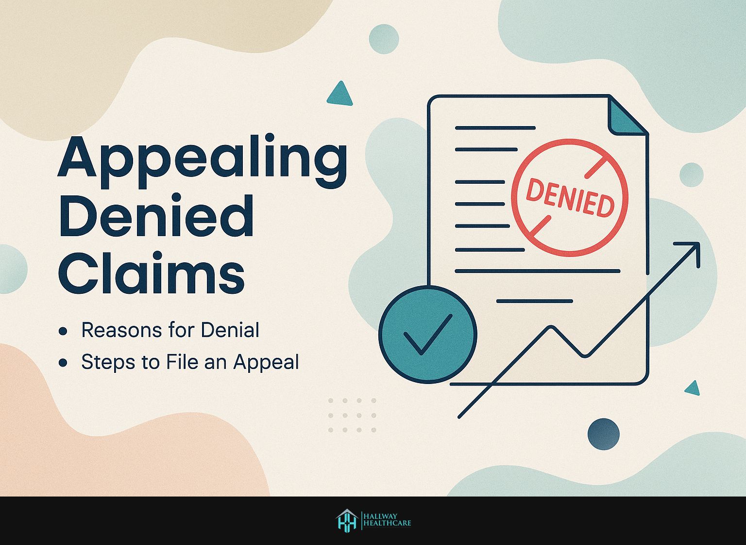 Appealing Denied Claims