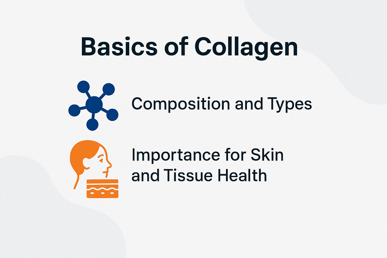 Basics of Collagen