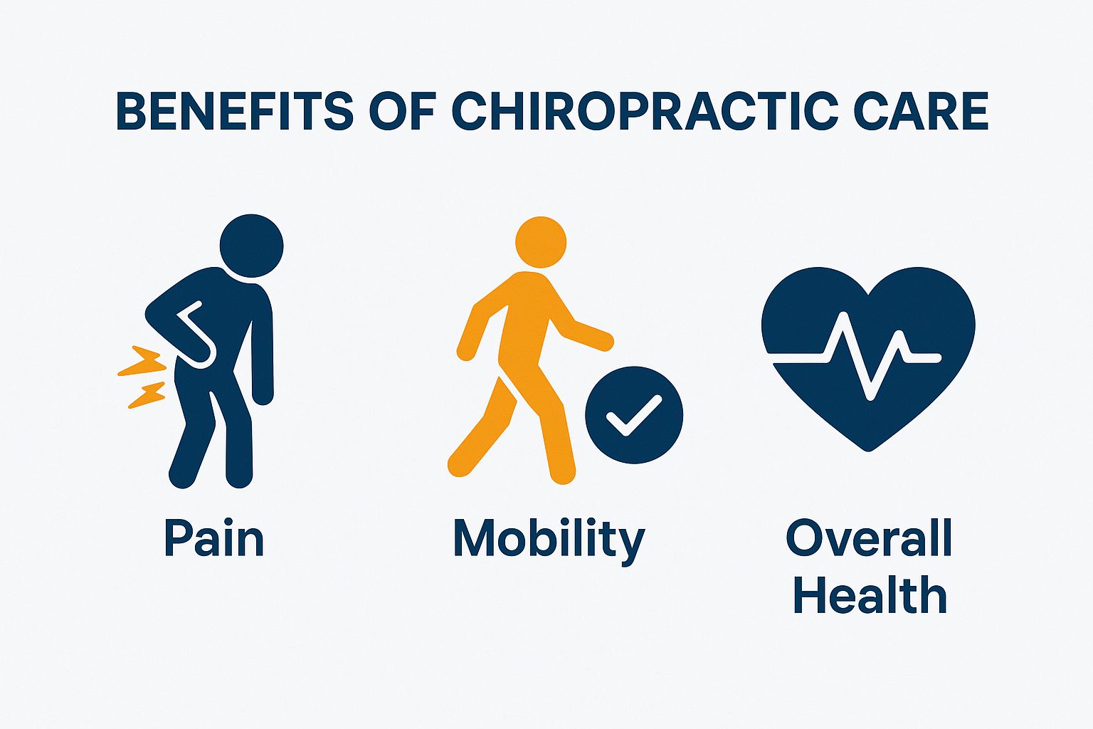 Benefits of Chiropractic Care