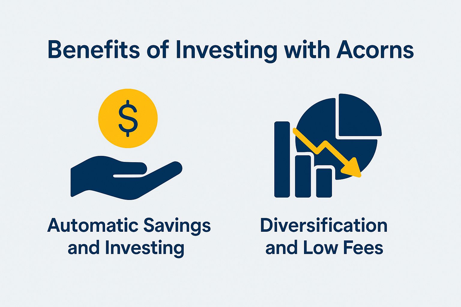 Benefits of Investing with Acorns