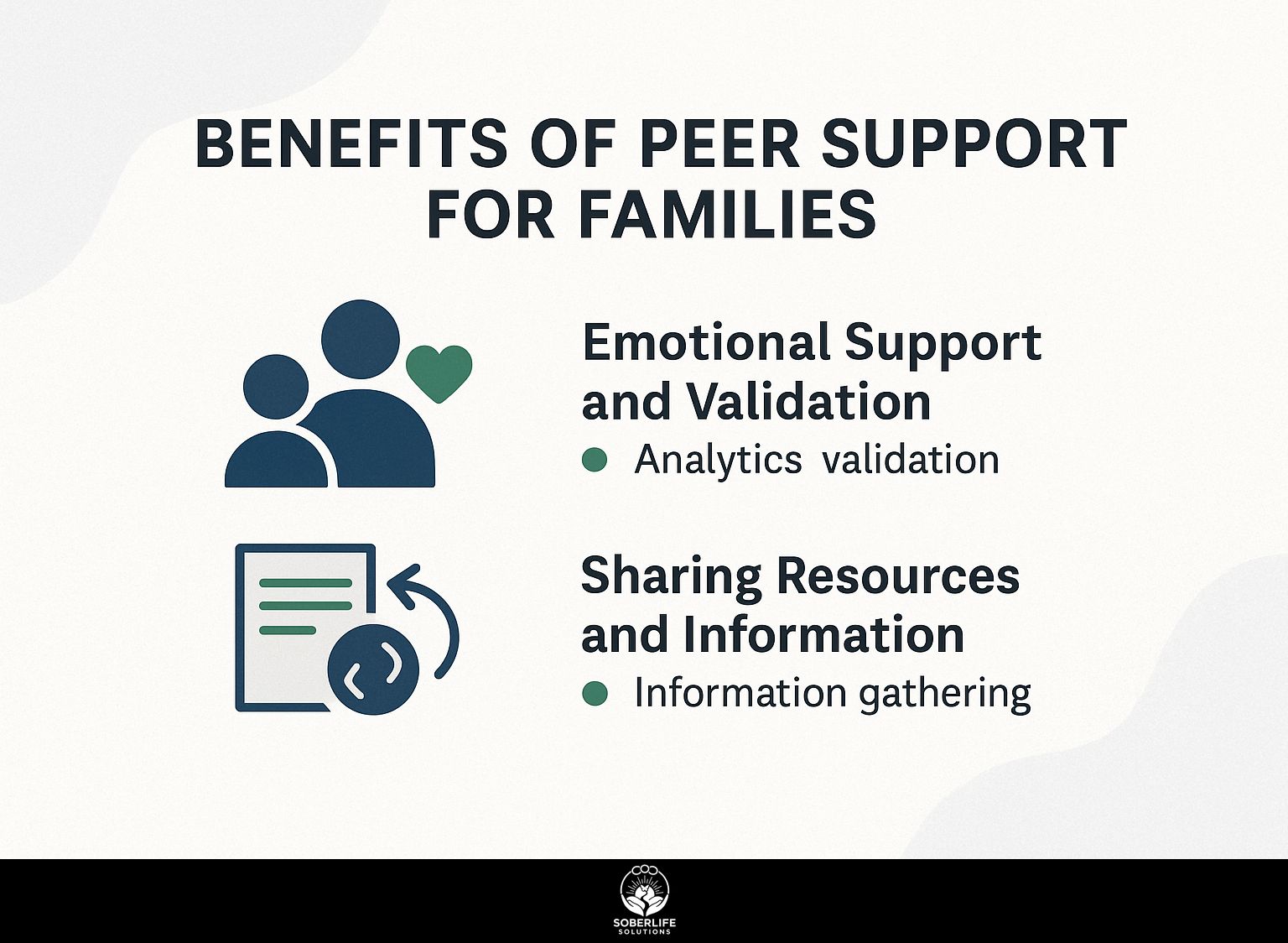Benefits of Peer Support for Families
