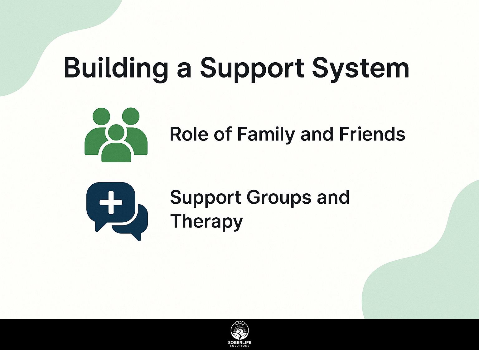 Building a Support System