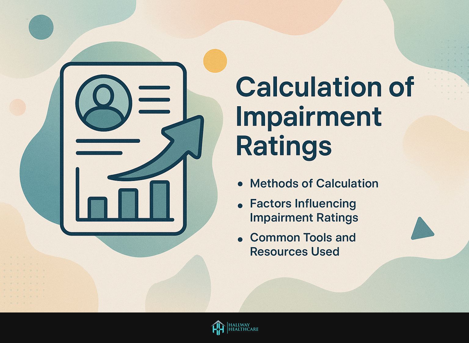 Calculation of Impairment Ratings