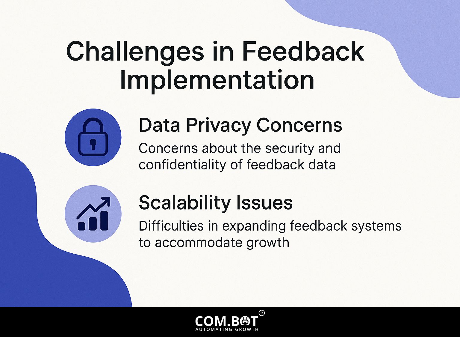 Challenges in Feedback Implementation
