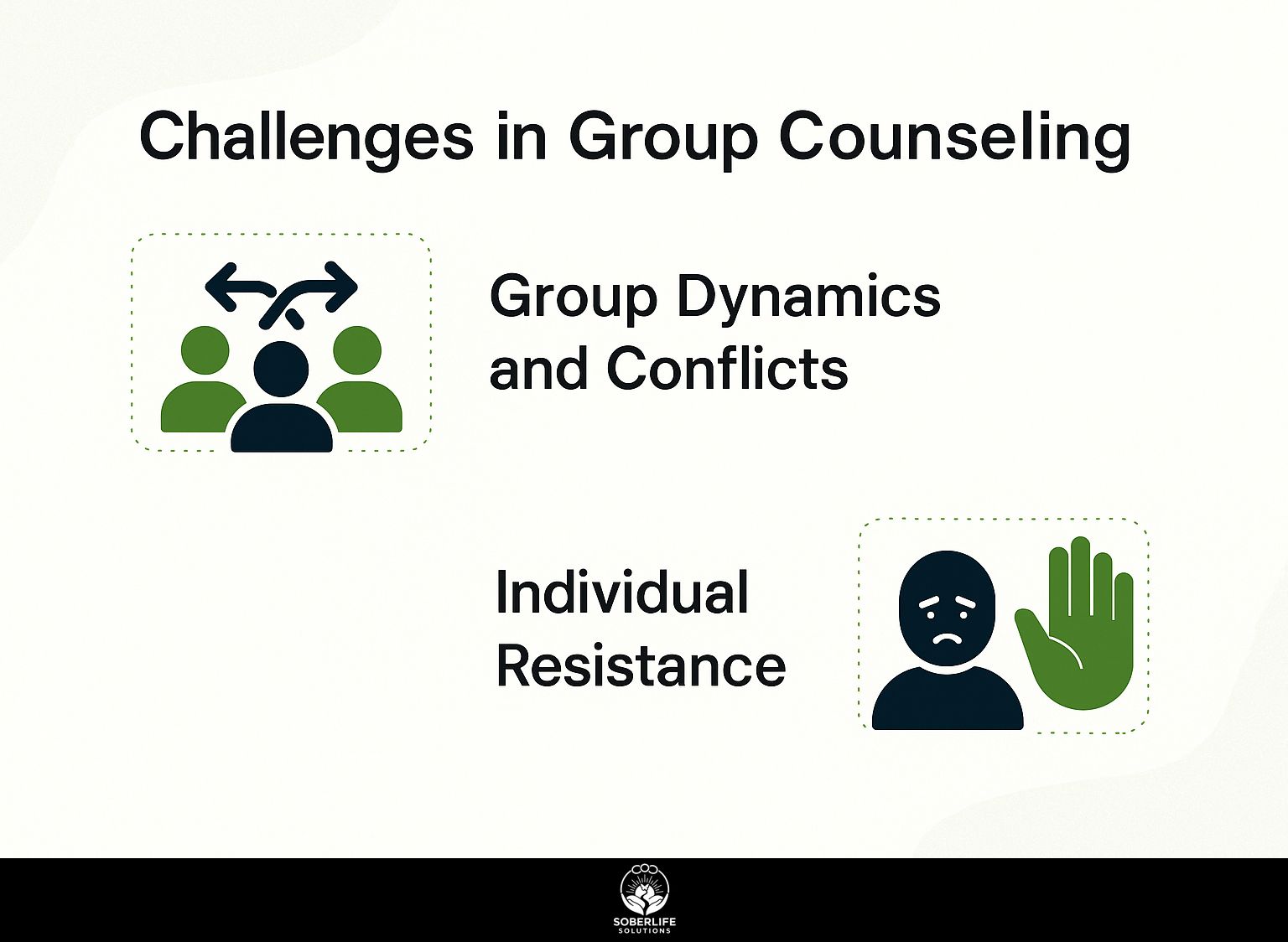 Challenges in Group Counseling