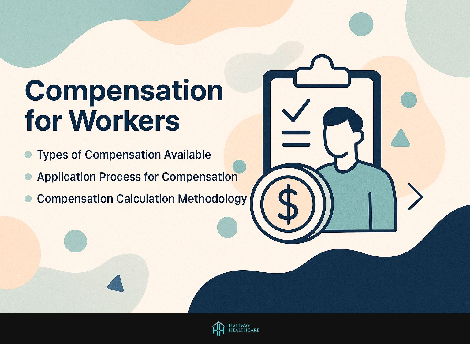 Compensation for Workers