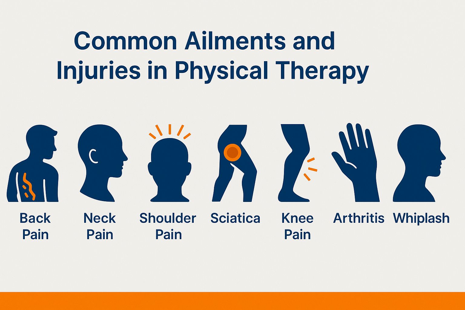 Conditions Treated by Chiropractors and Healthcare Professionals