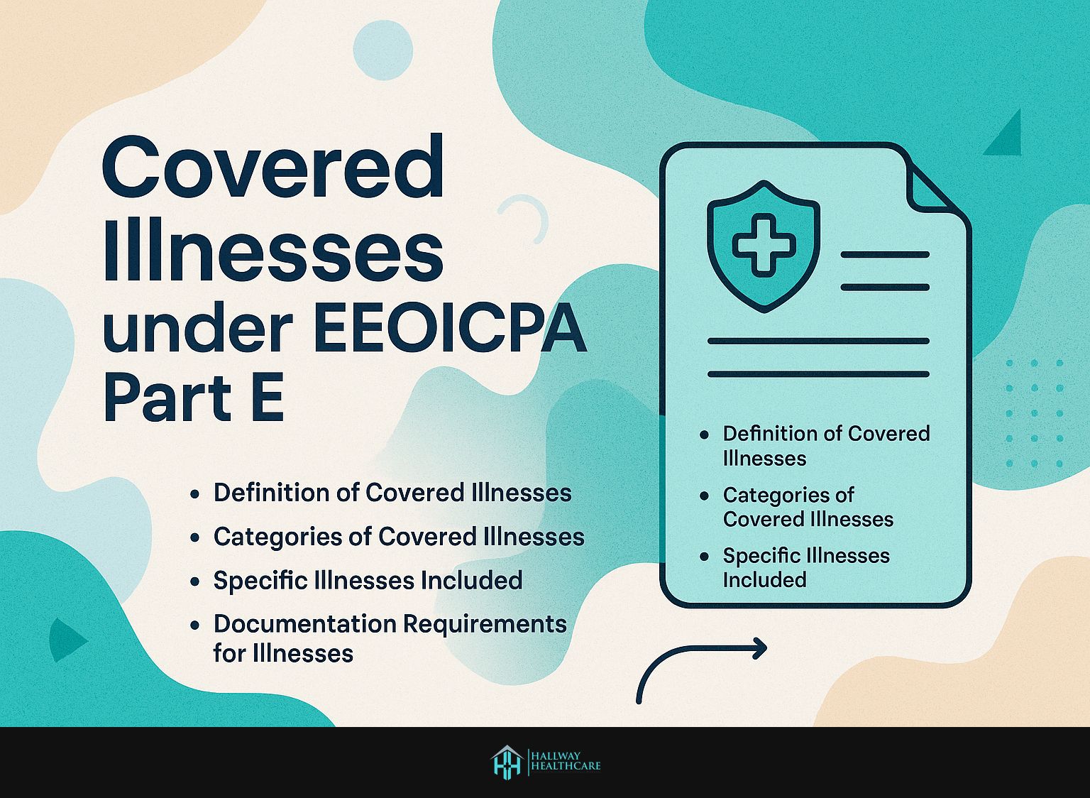 Covered Illnesses under EEOICPA Part E