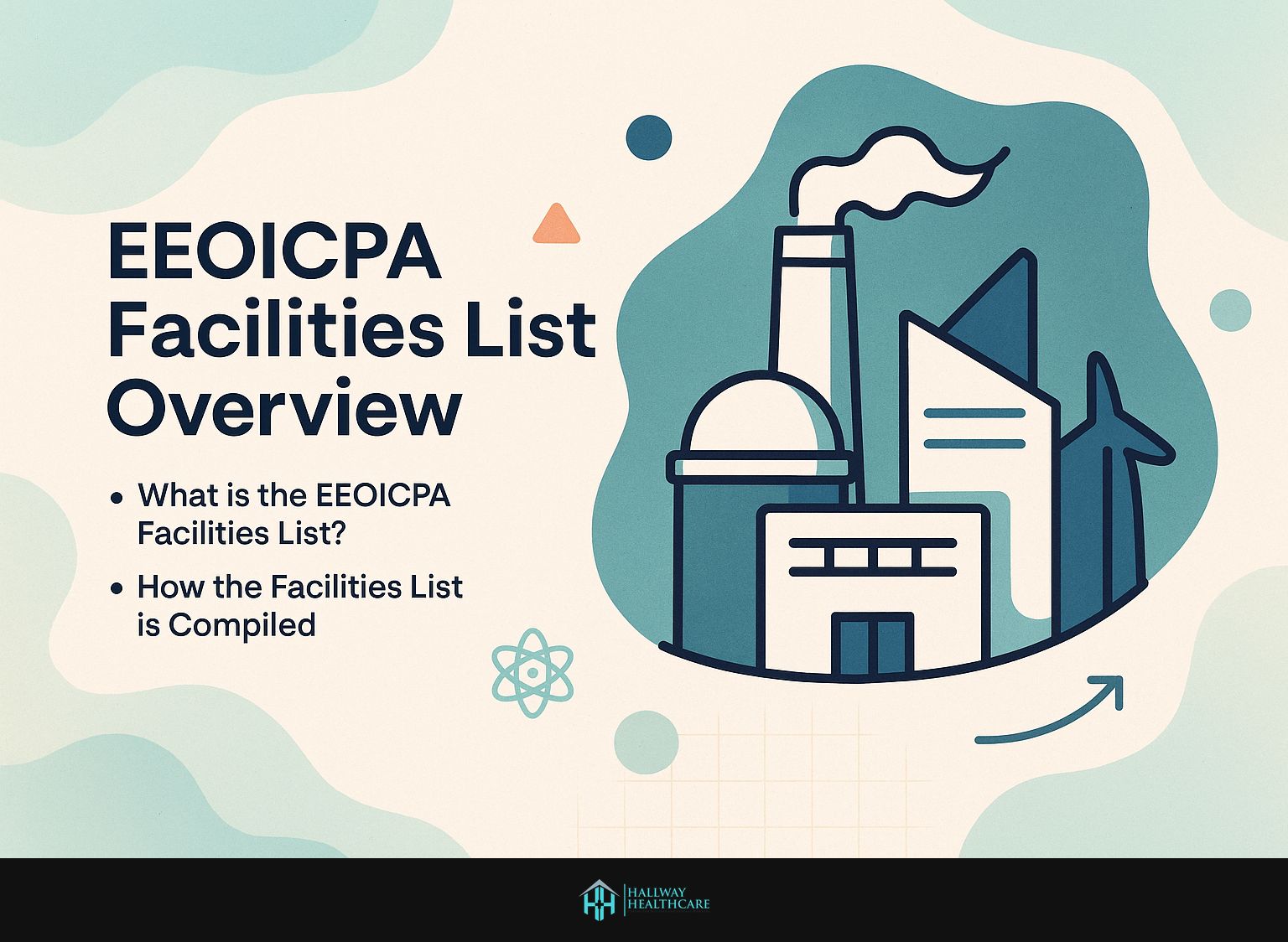 EEOICPA Facilities List Overview