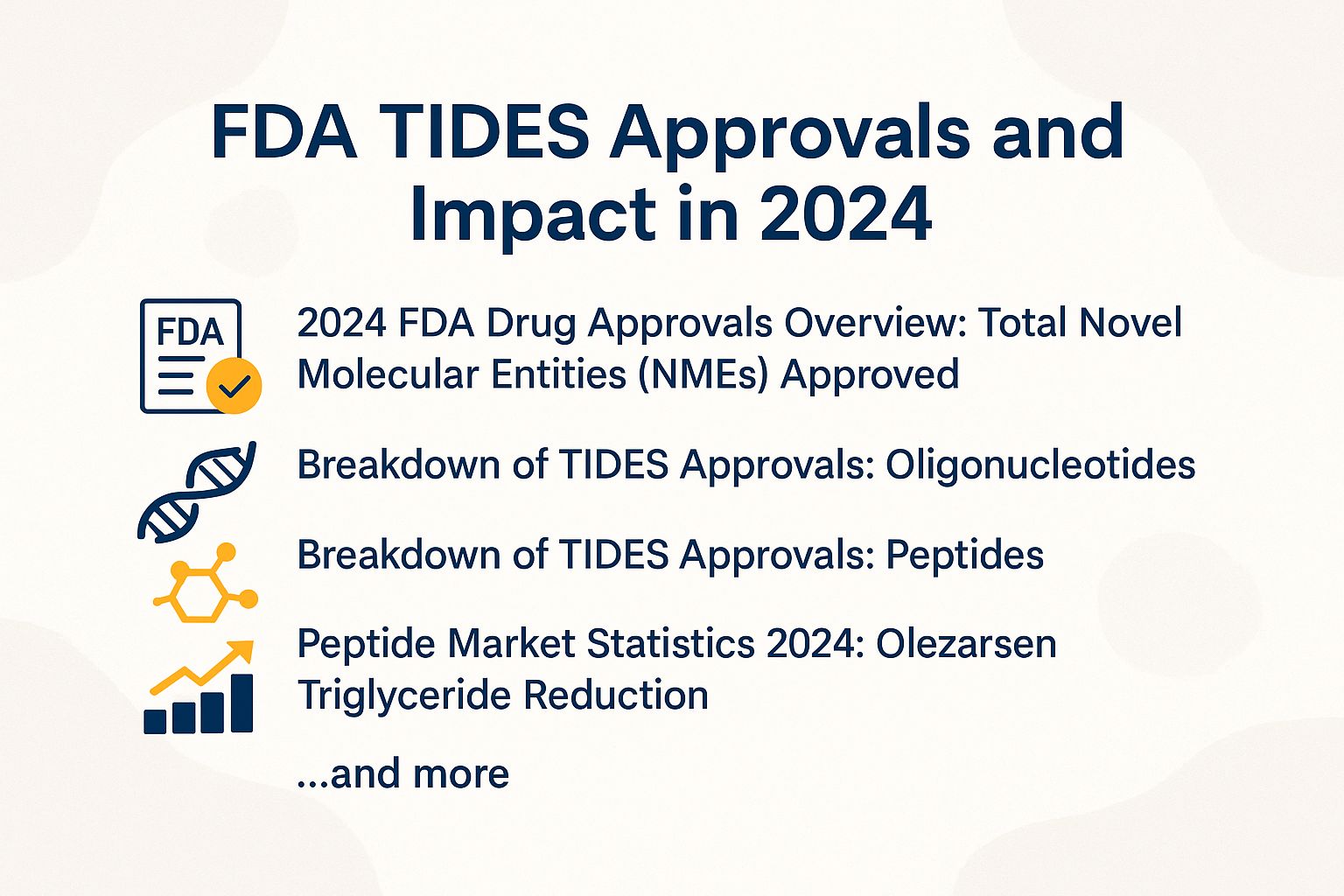 FDA TIDES Approvals and Impact in 2024