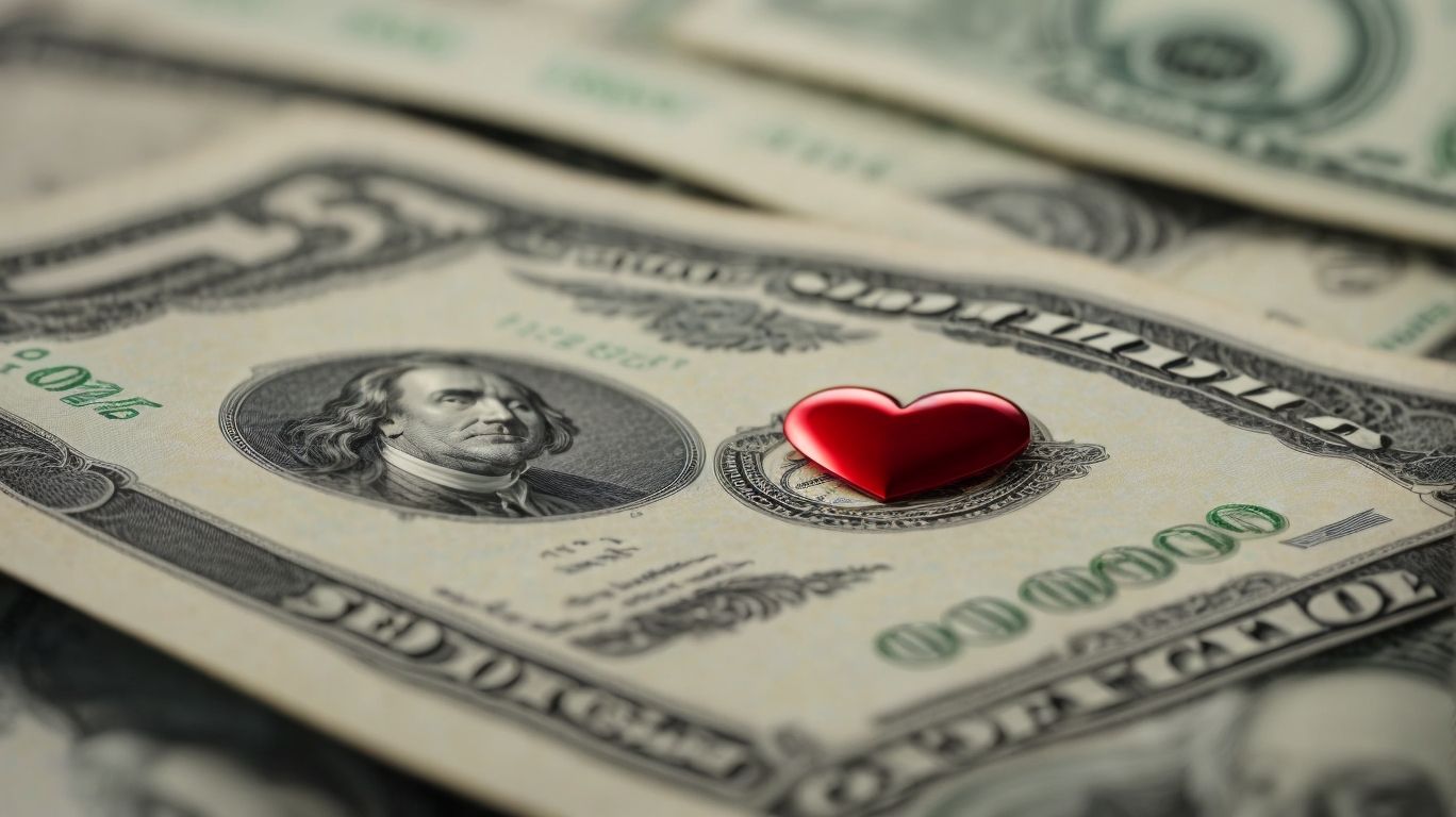 Financial Health: Definition and How to Measure and Improve It In USA