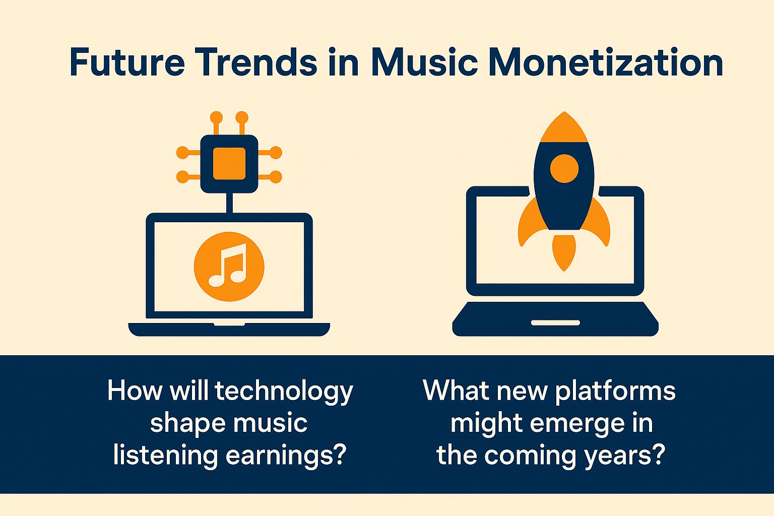 Future Trends in Music Monetization