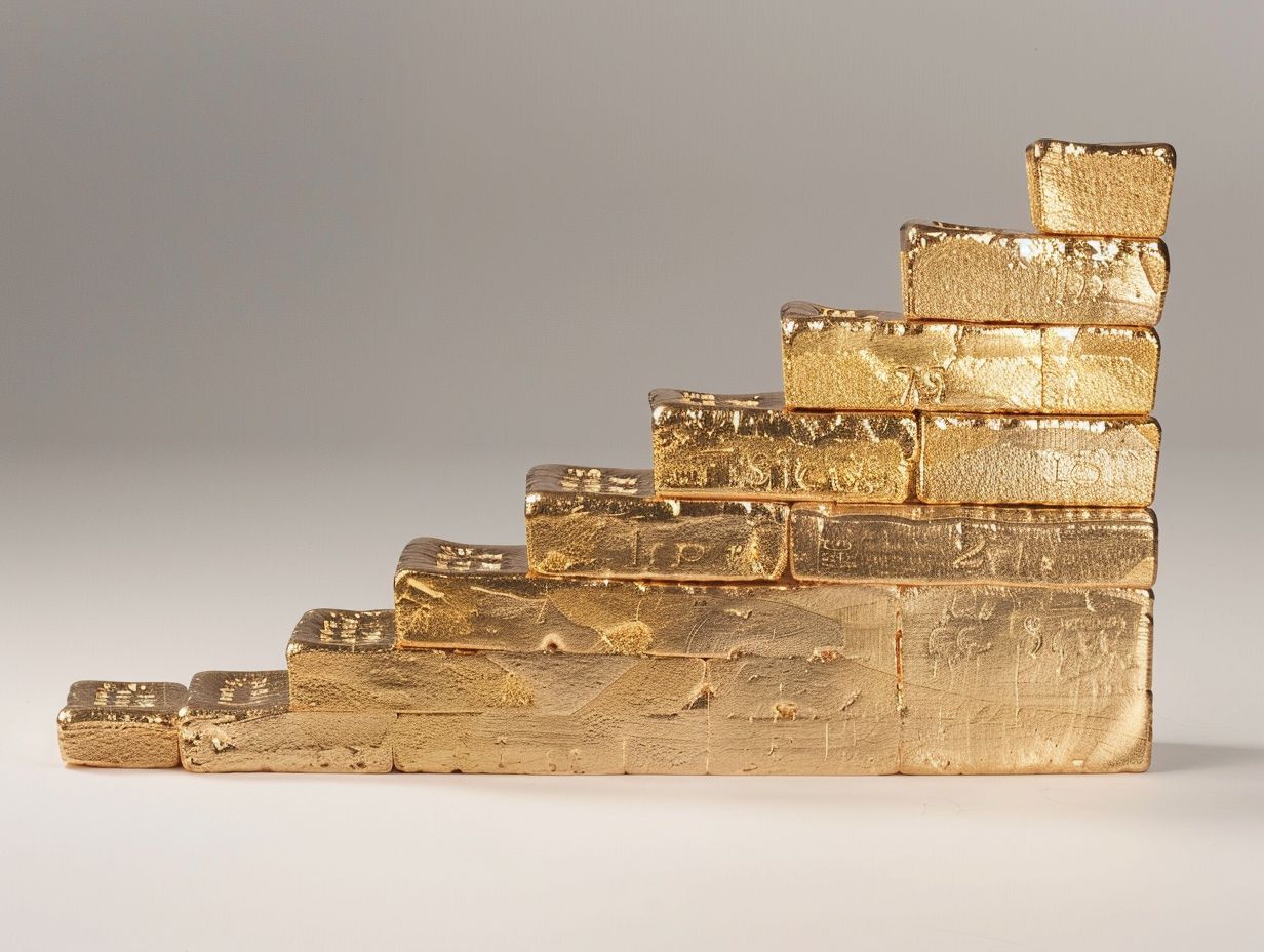 How does inflation affect the price of gold?