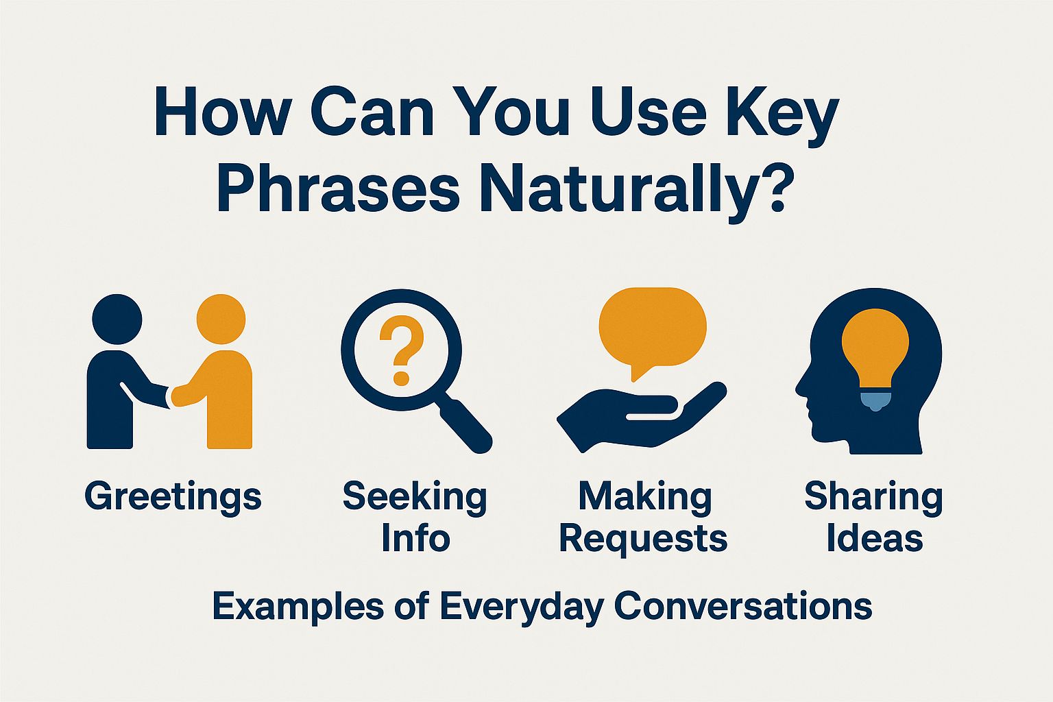 How Can You Use Key Phrases Naturally?