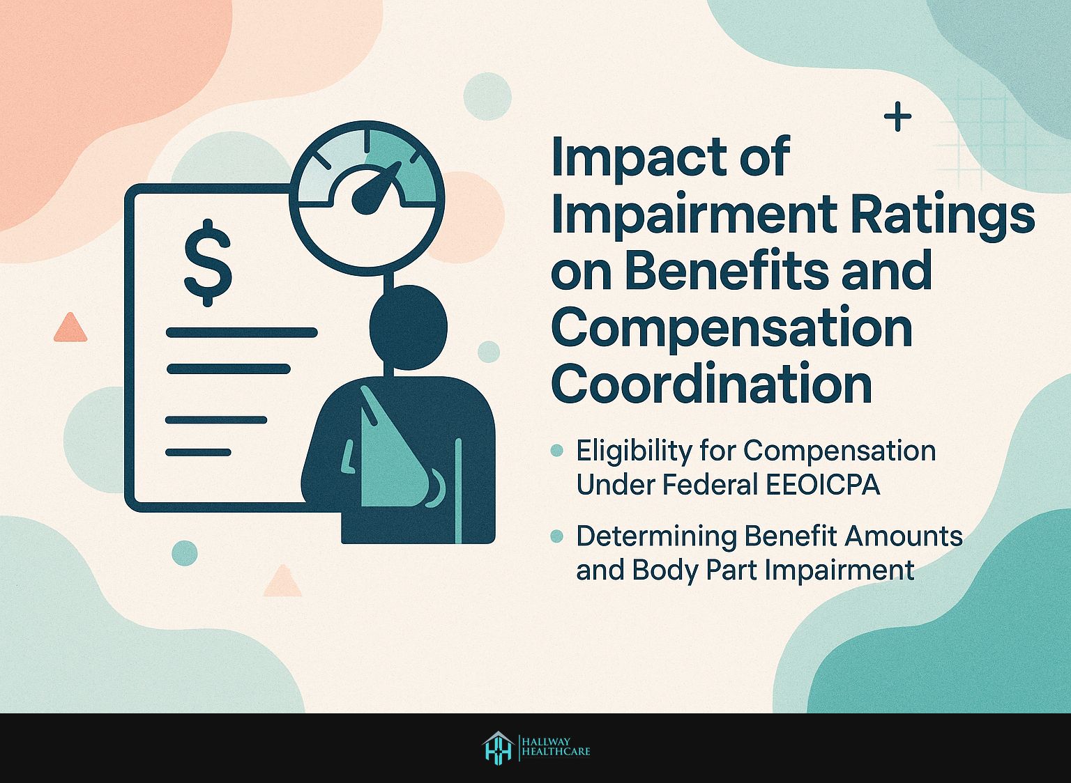 Impact of Impairment Ratings on Benefits and Compensation Coordination