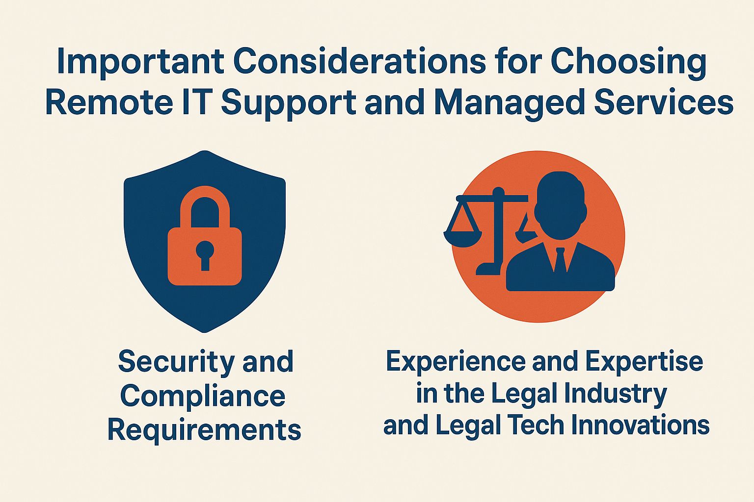 Important Considerations for Choosing Remote IT Support and Managed Services