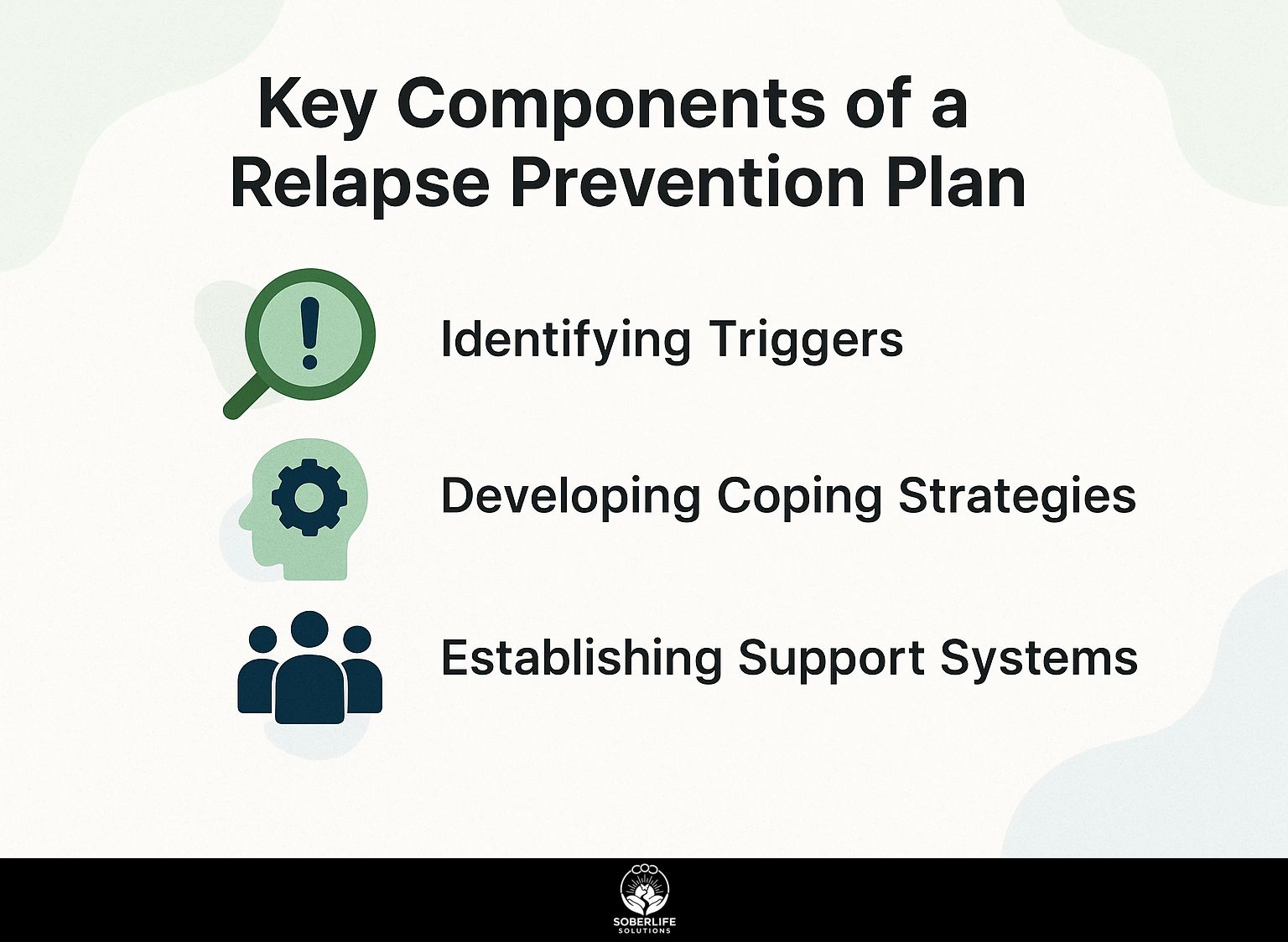 Key Components of a Relapse Prevention Plan