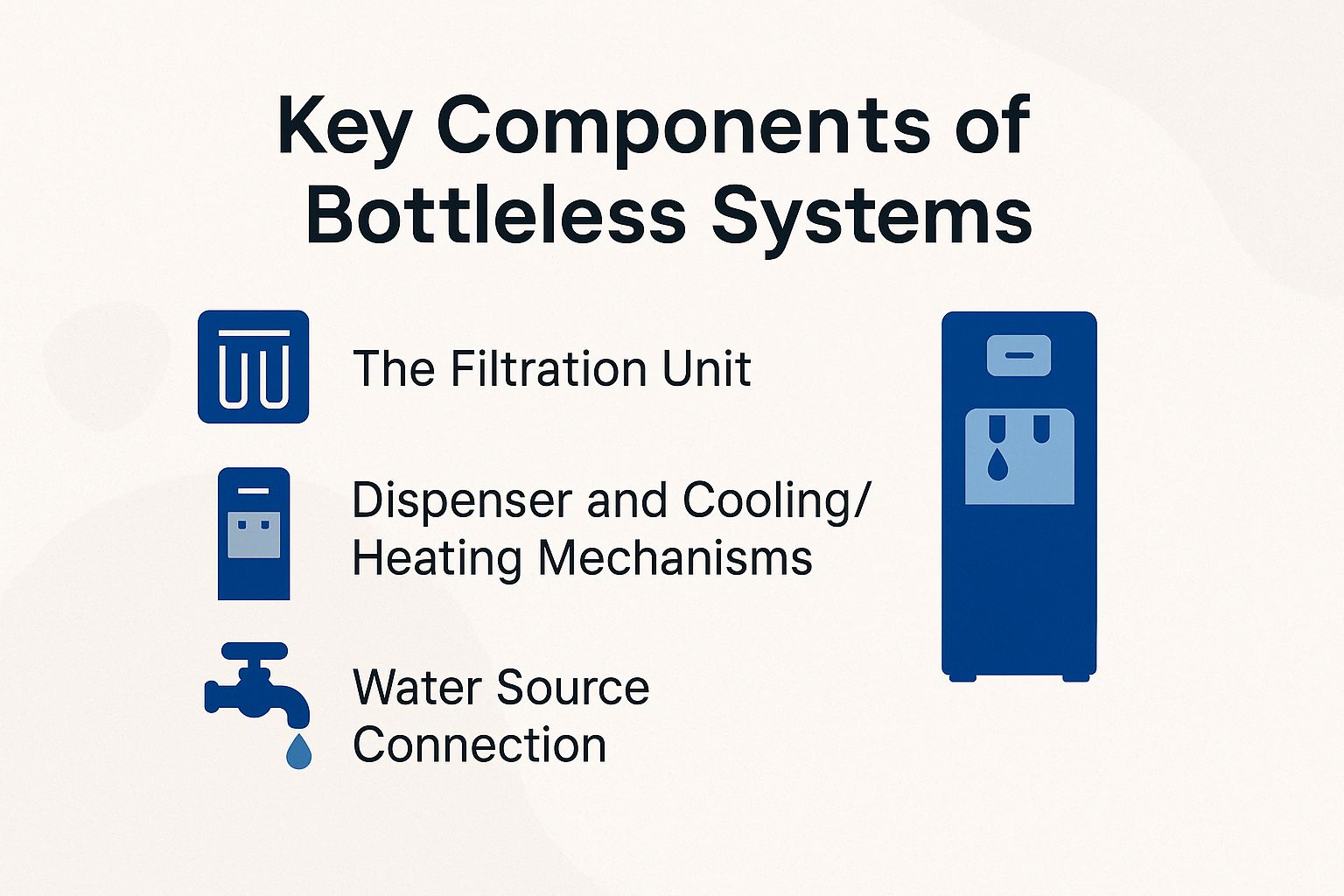 Key Components of Bottleless Systems