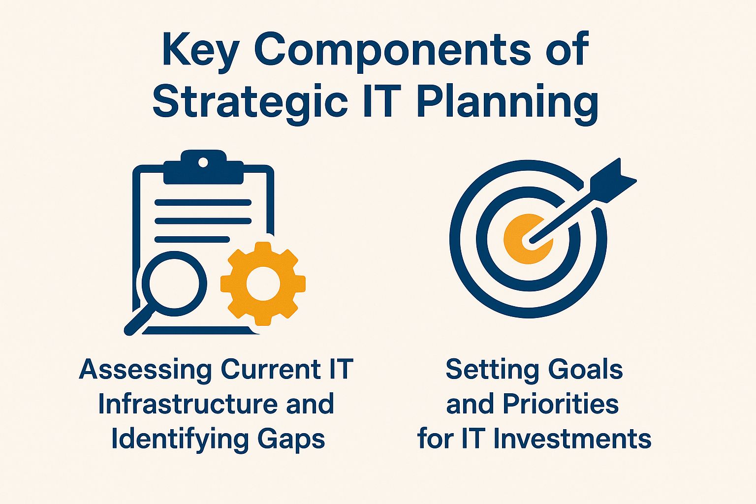 Key Components of Strategic IT Planning