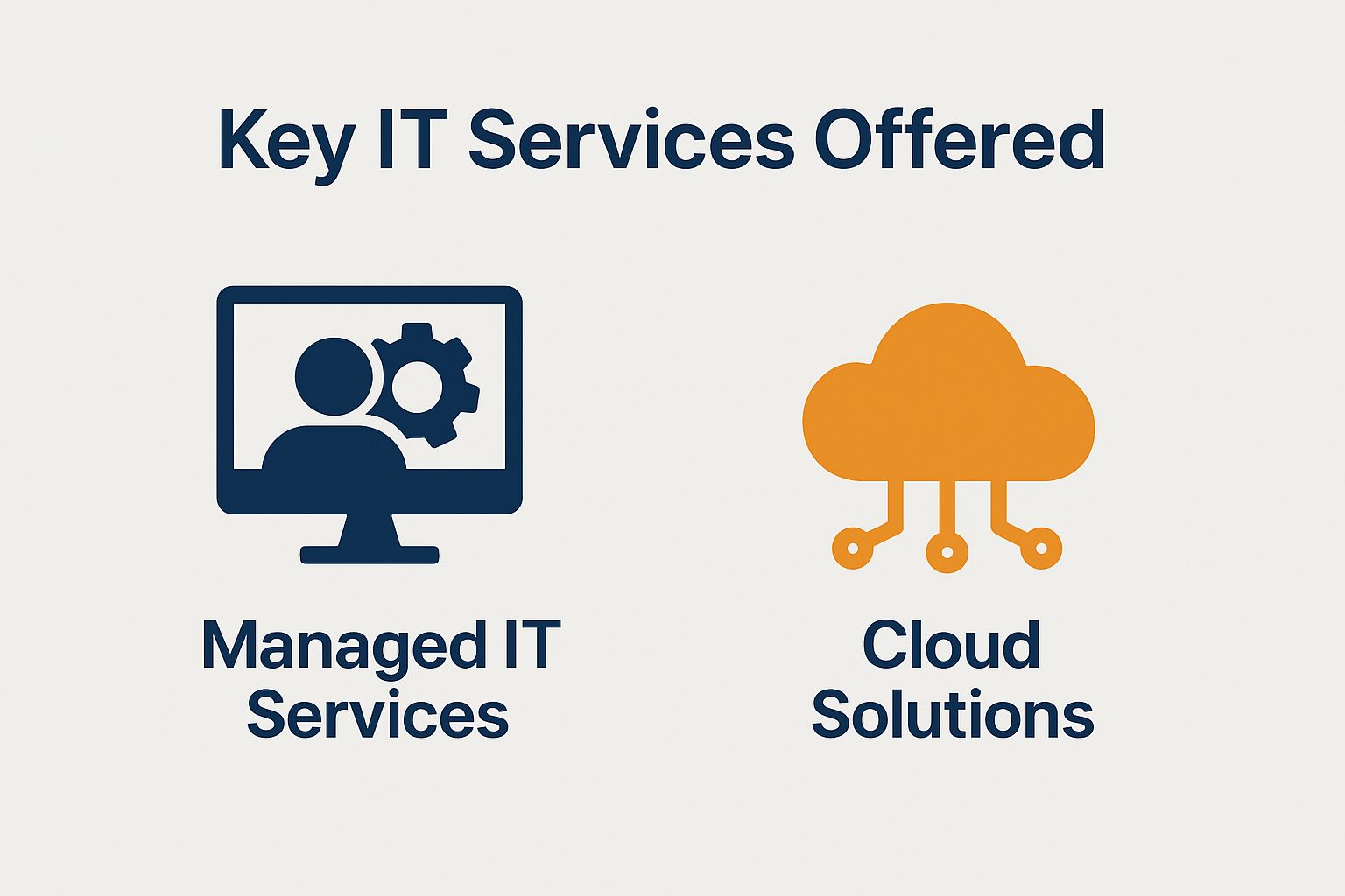 Key IT Services Offered