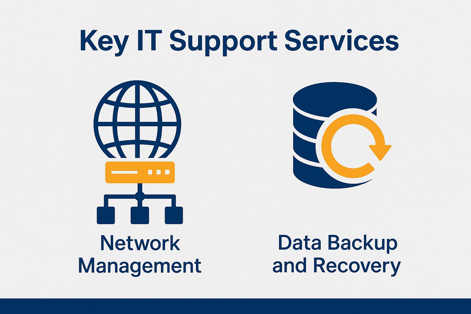 Key IT Support Services