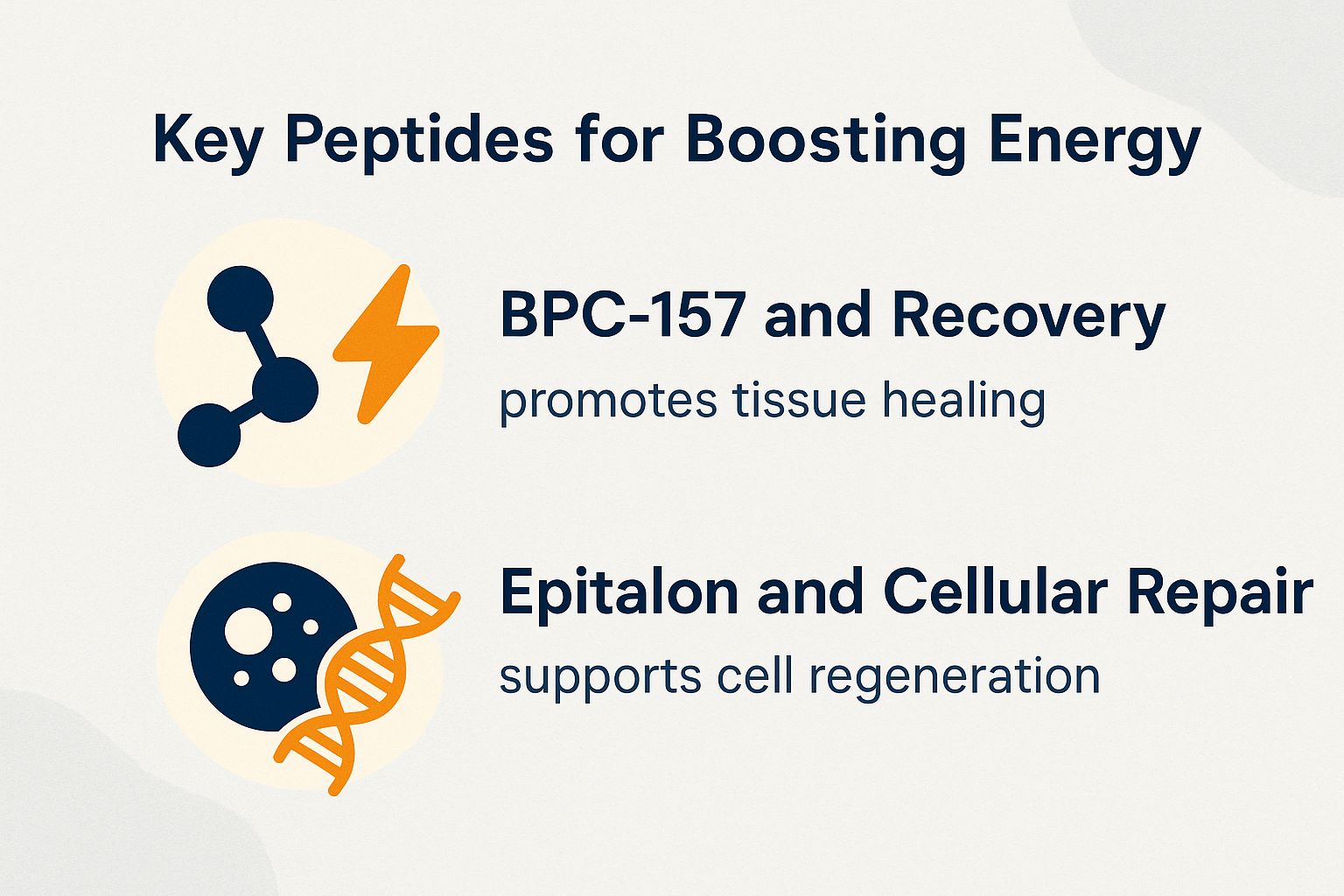 Key Peptides for Boosting Energy