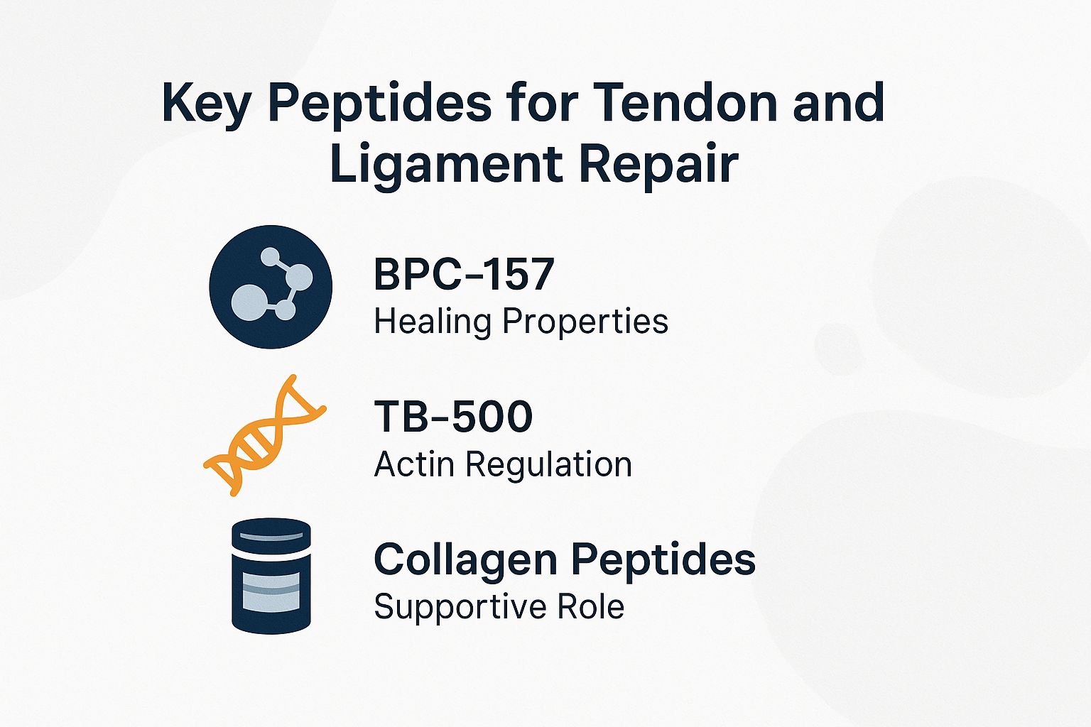 Key Peptides for Tendon and Ligament Repair