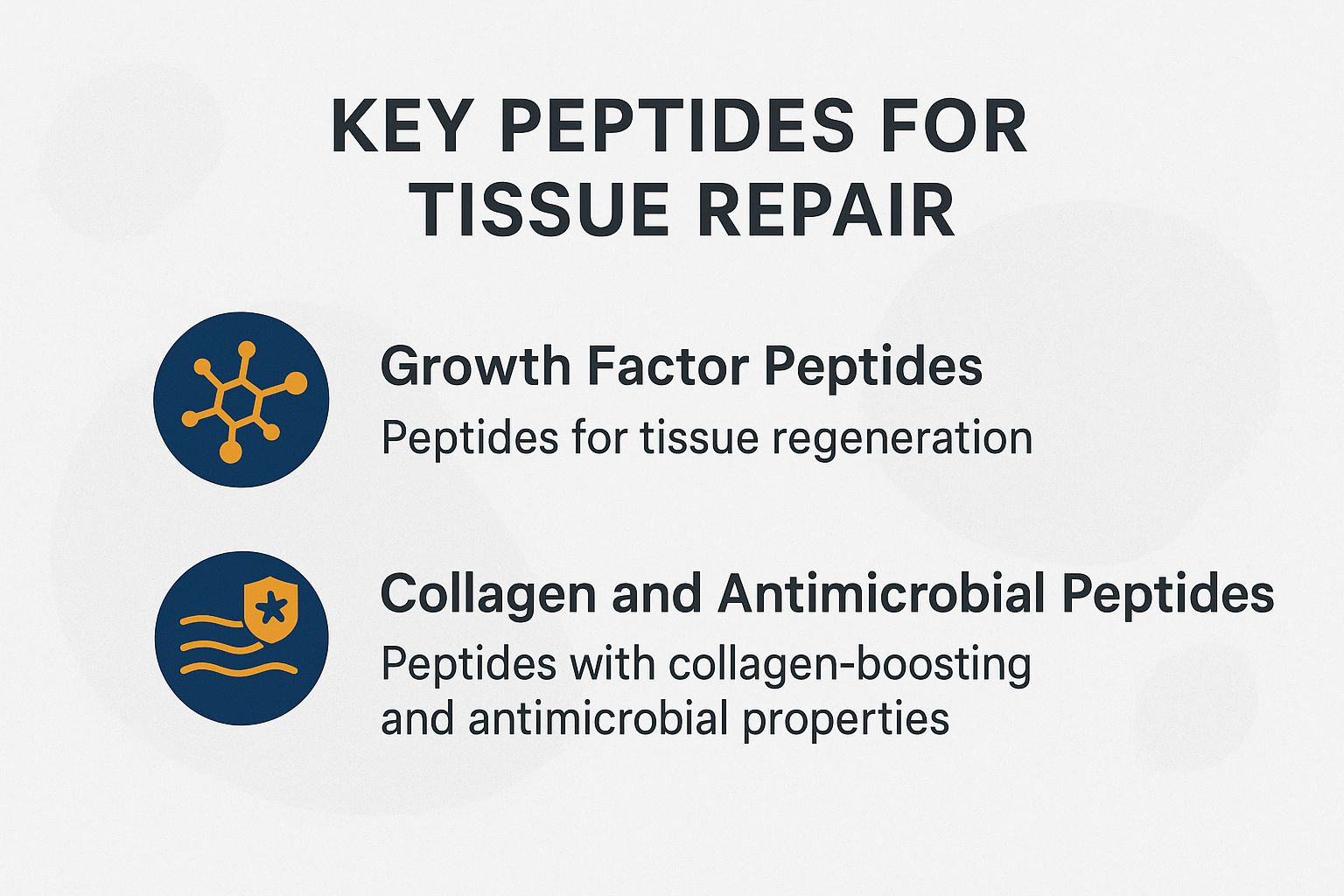 Key Peptides for Tissue Repair