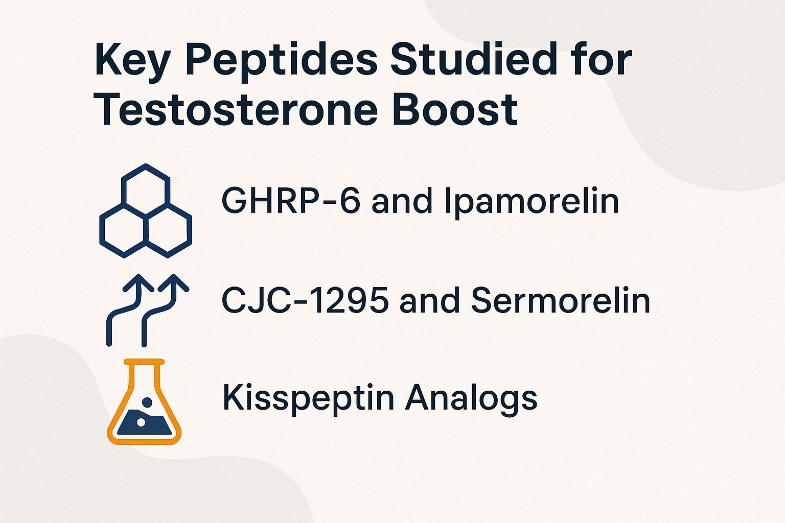 Key Peptides Studied for Testosterone Boost