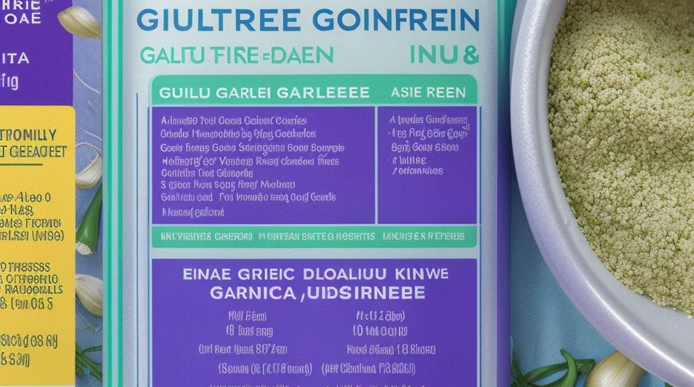 labeling requirements for glutenfree garlic powder