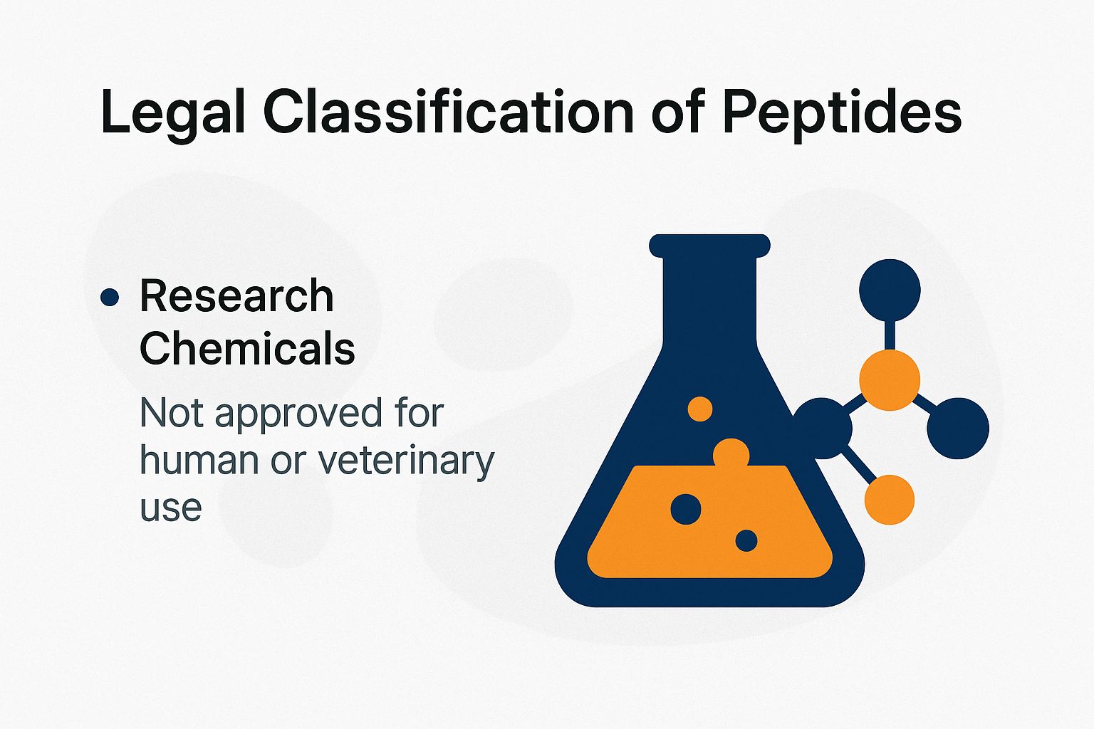 Legal Classification of Peptides