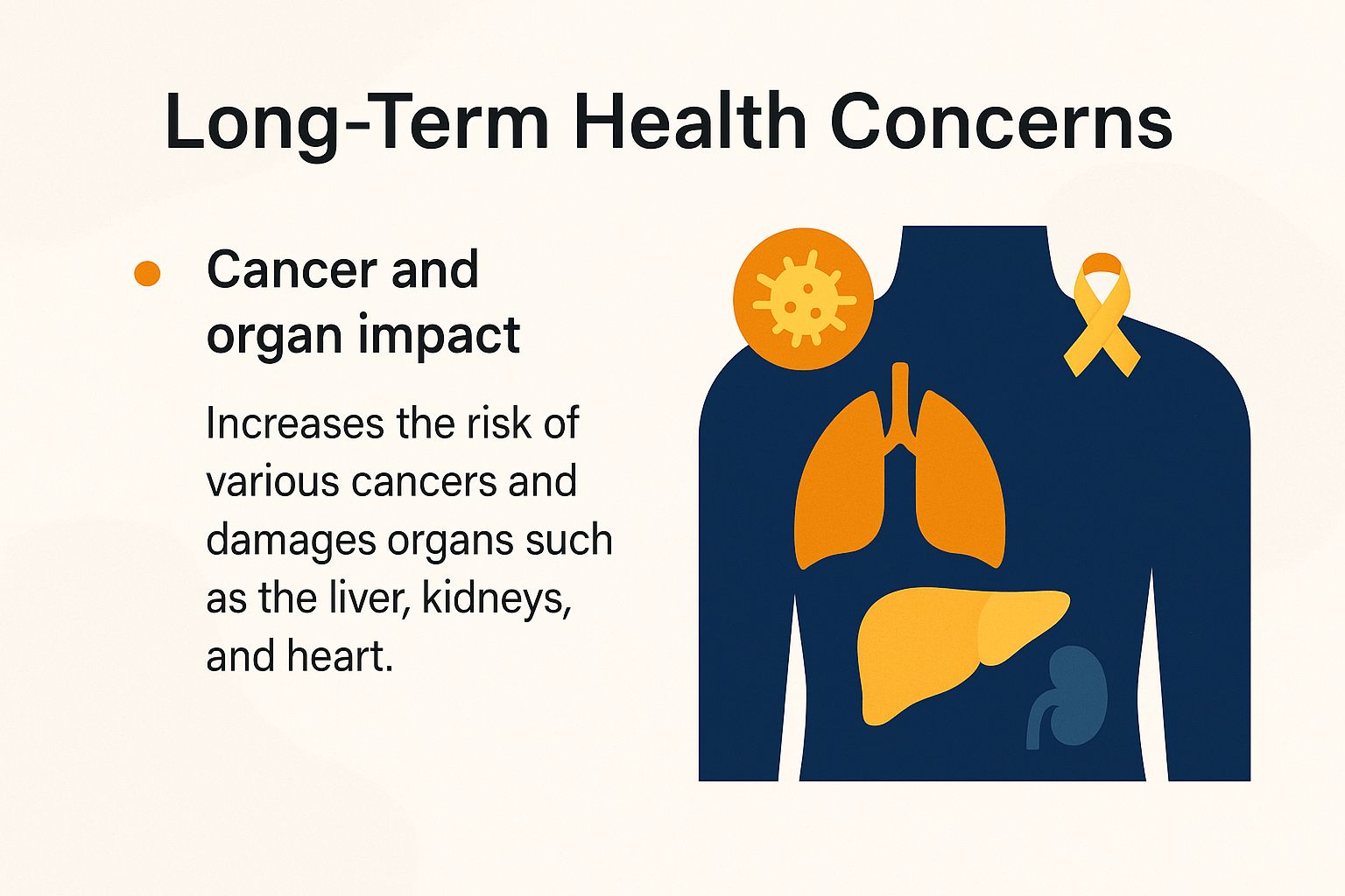 Illustration of long-term peptide health concerns including joint pain and cancer risks