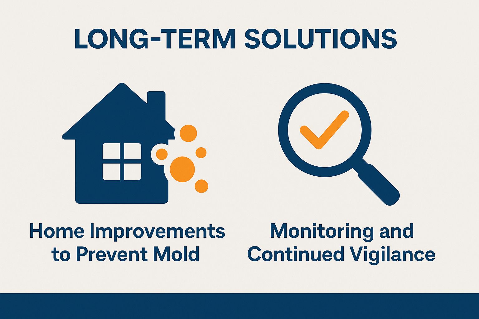 Long-Term Solutions