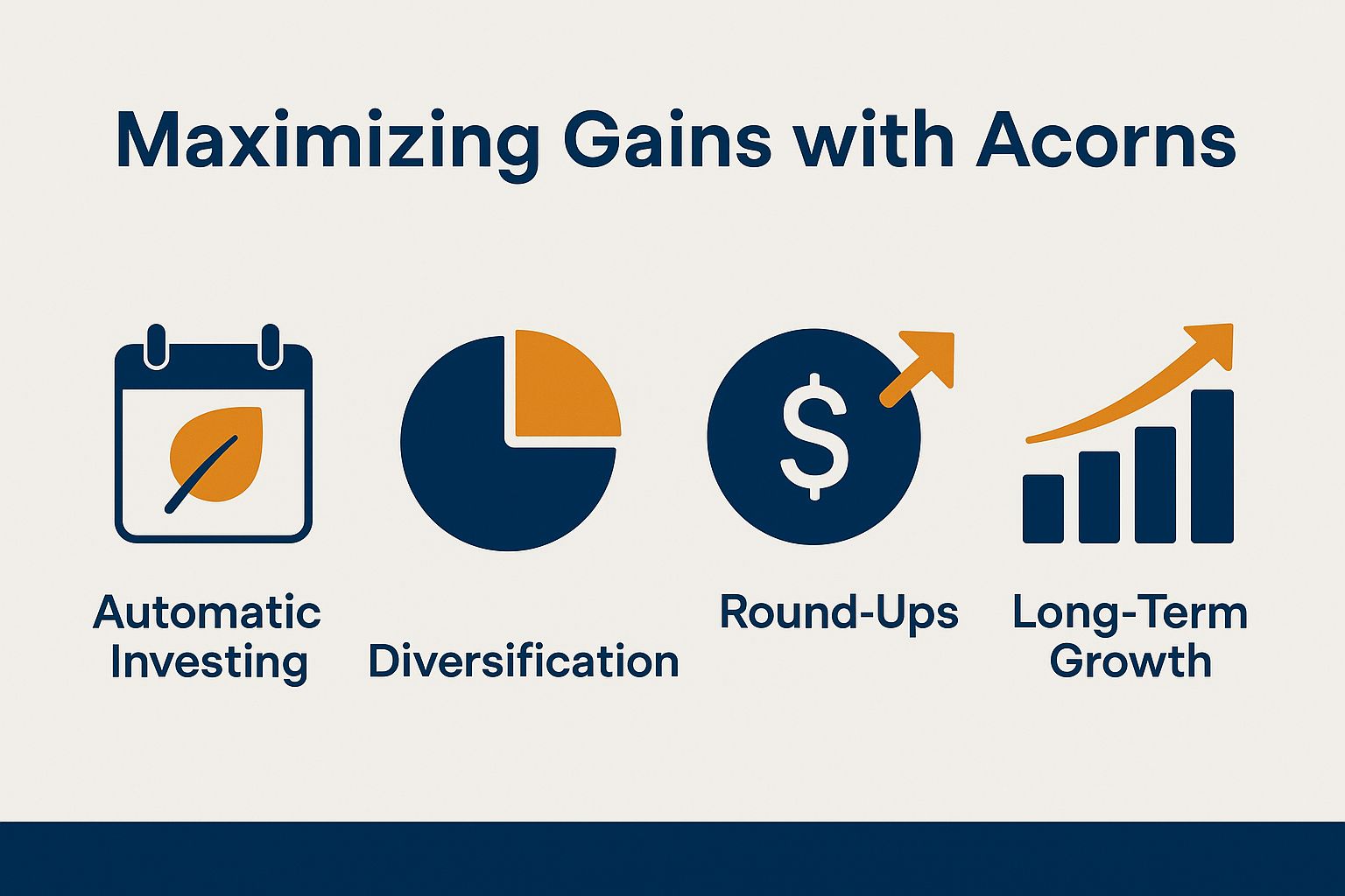 Maximizing Gains with Acorns