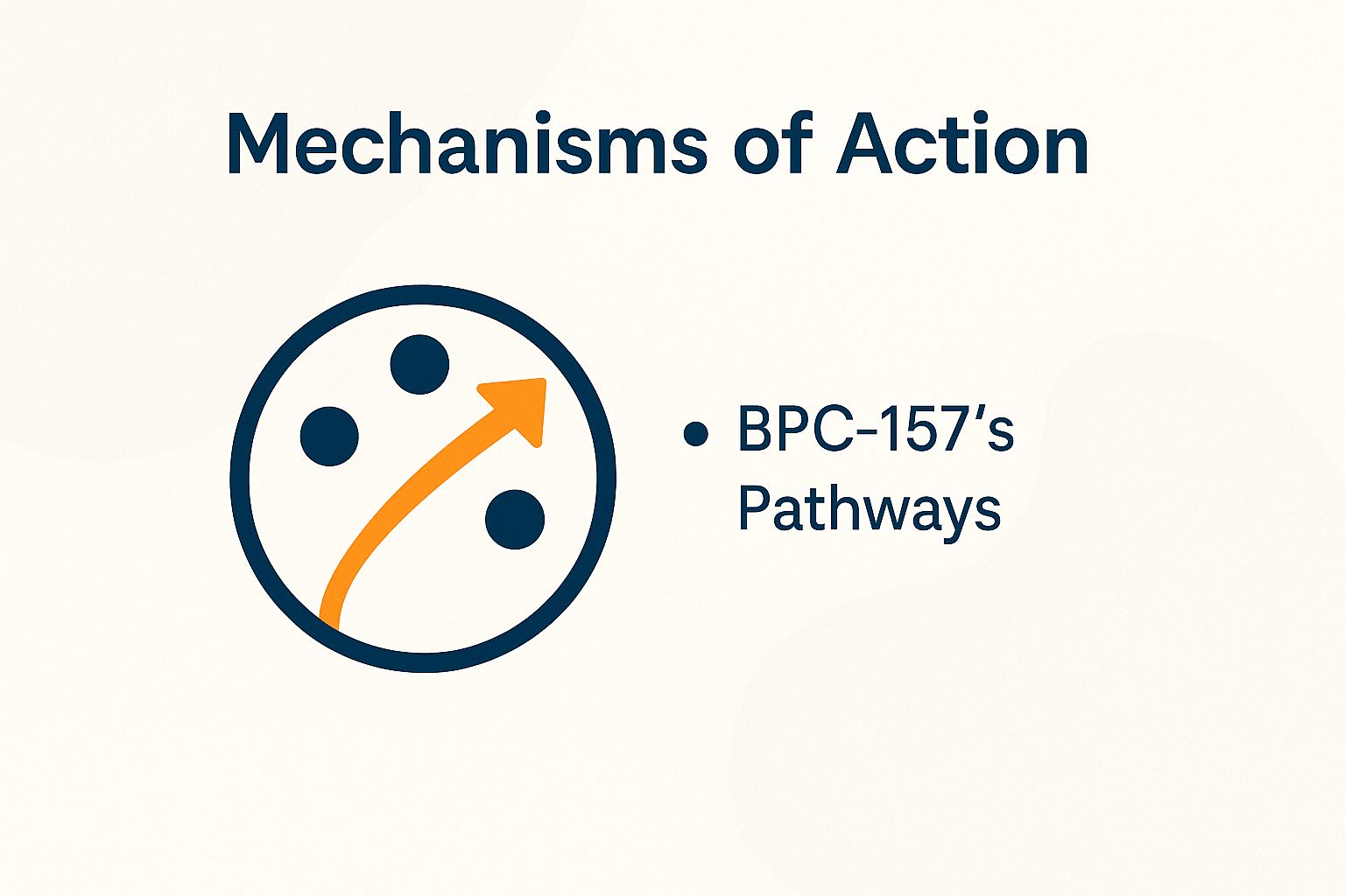 Illustration of BPC-157 and TB-500 healing mechanisms