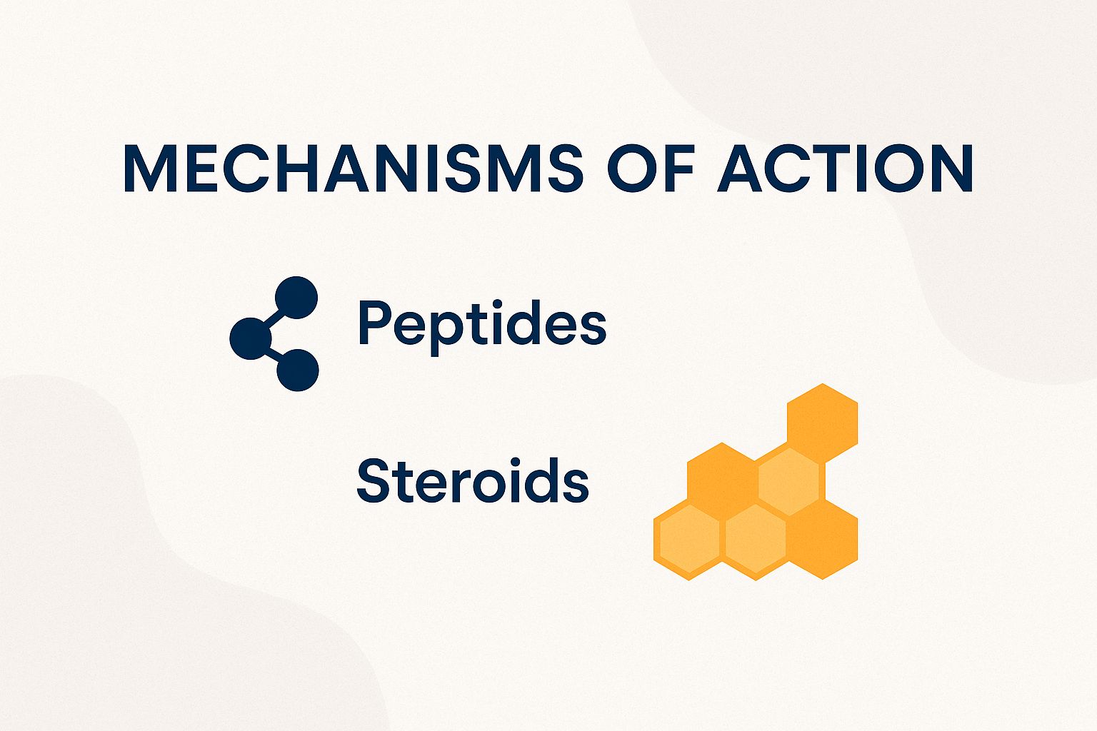 Mechanisms of Action