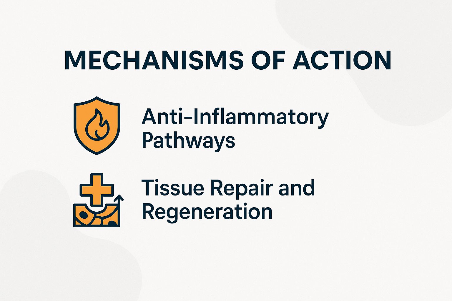 Mechanisms of Action
