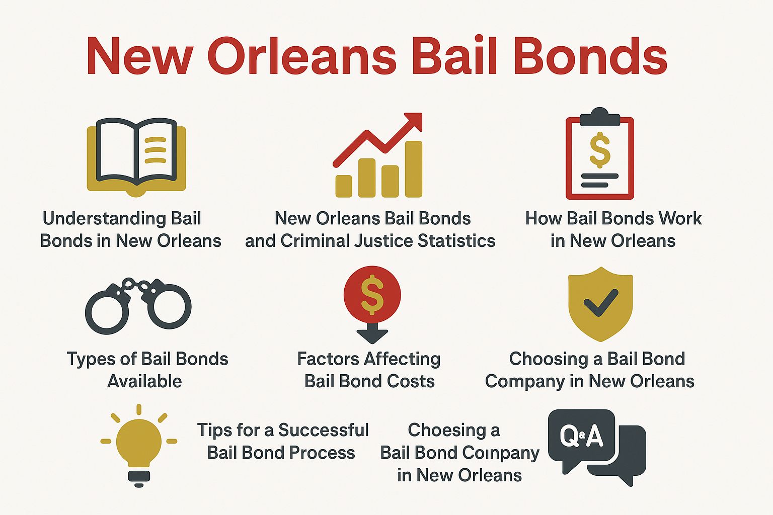 New Orleans Bail Bonds