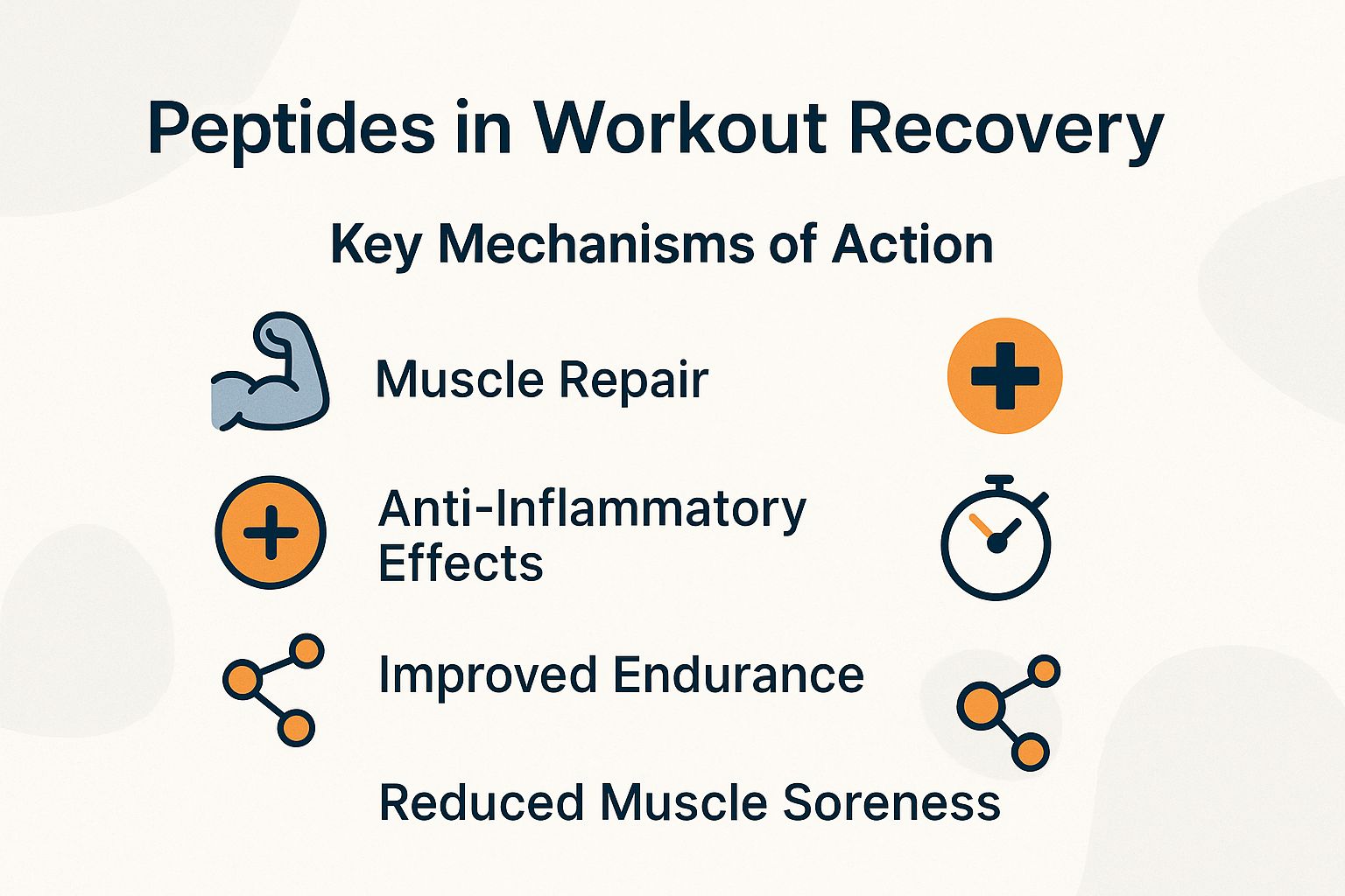 Peptides in Workout Recovery