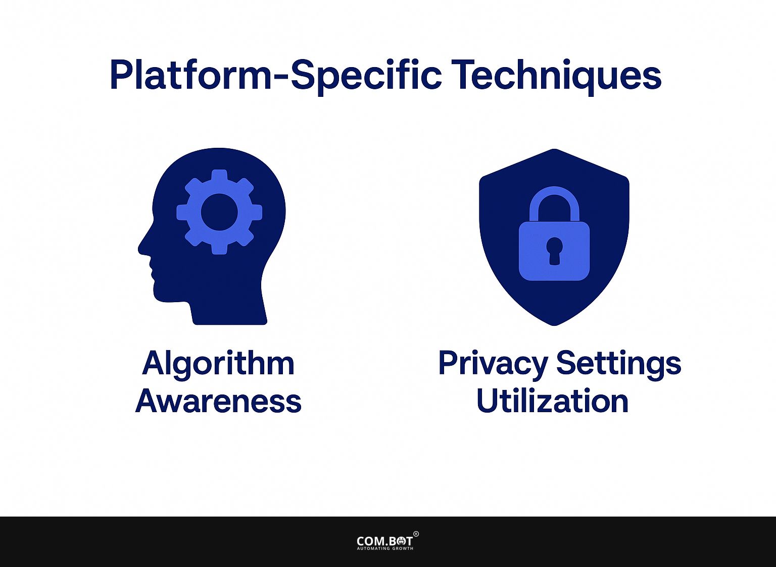 Platform-Specific Techniques