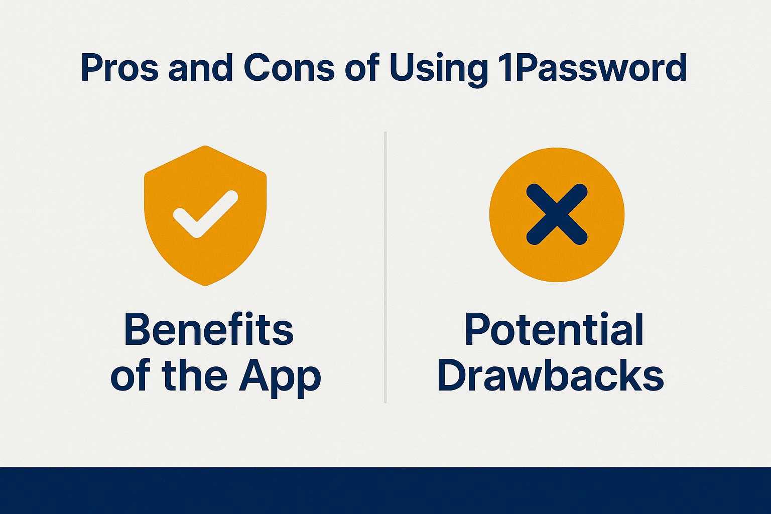 Pros and Cons of Using 1Password