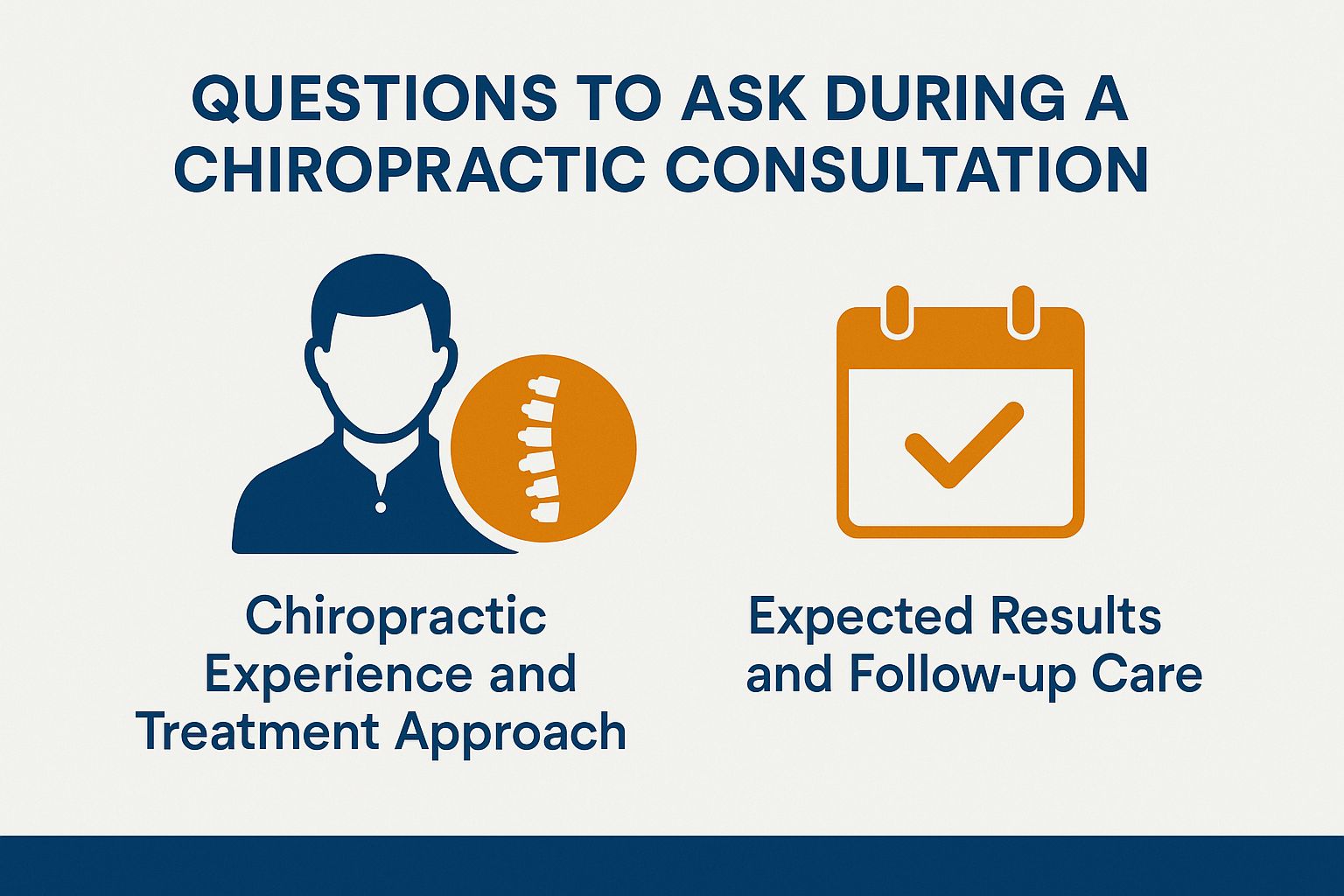 Questions to Ask During a Chiropractic Consultation