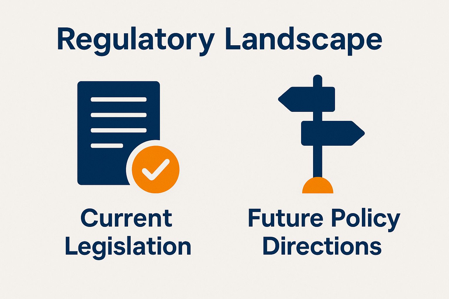 Regulatory Landscape