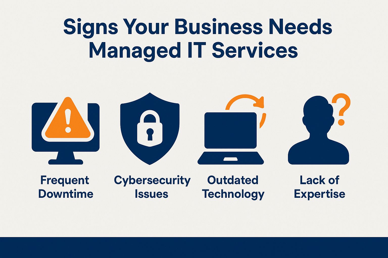 Signs Your Business Needs Managed IT Services